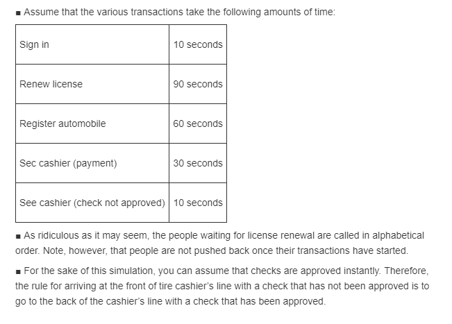 (MVD) have a problem. They are concerned that people do not spend