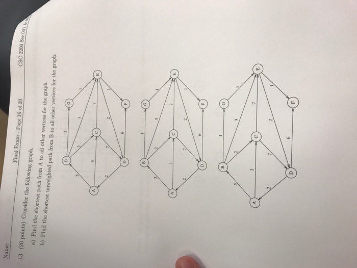  C++ study guide need help Consider the following graph. a) Find
