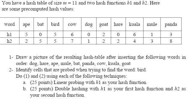  Please help me solve this algorithms problem, I will rate your