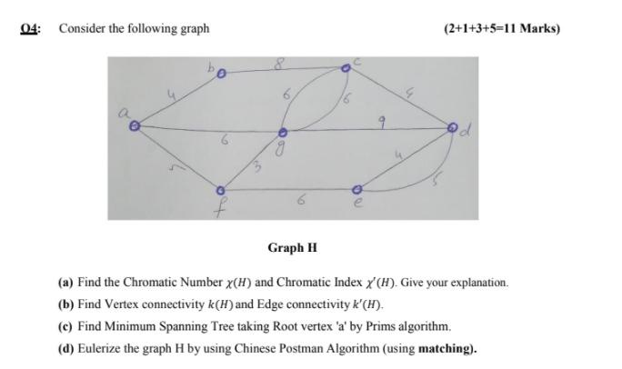  subject : graph theory note : show step by step solution