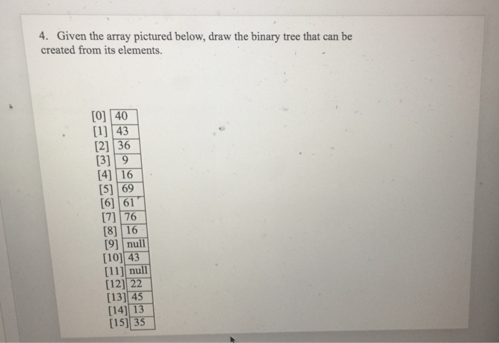  Given the array pictured below, draw the binary tree that can
