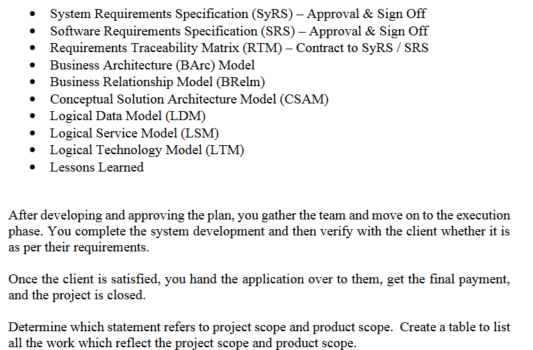 shop. The client gives you their requirements that the application should be