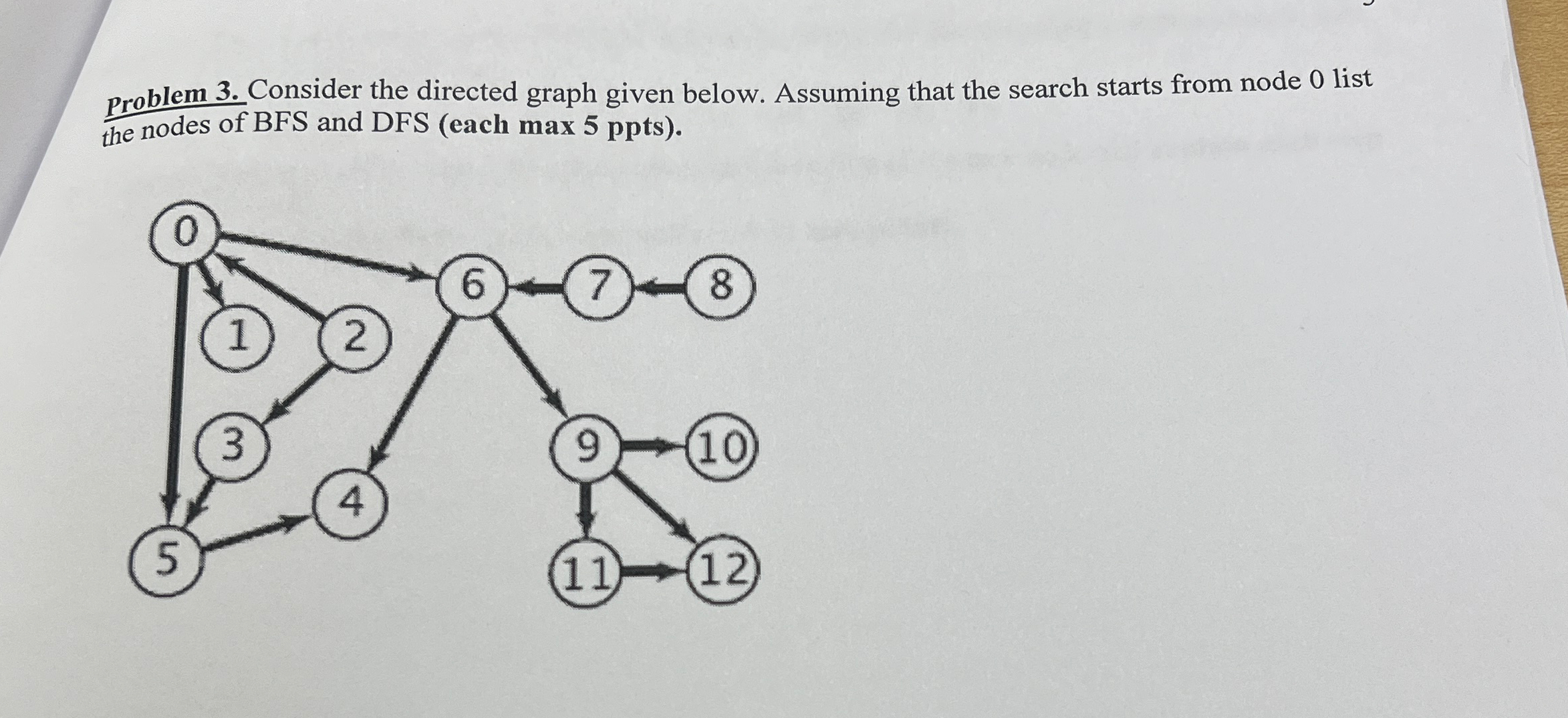  Problem 3. Consider the directed graph given below. Assuming that the