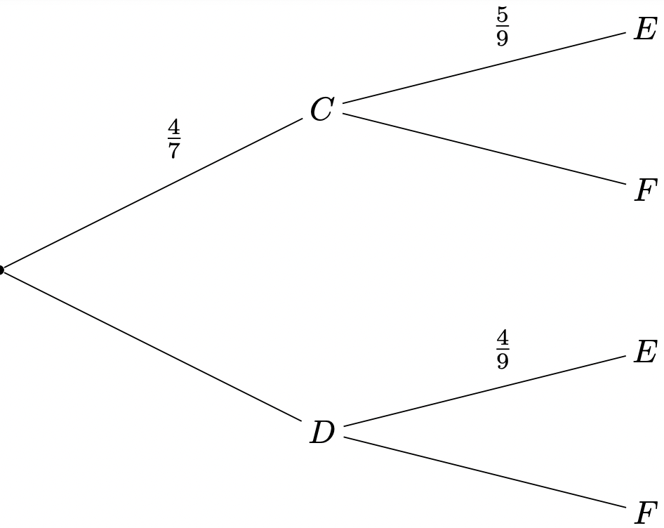  Using the provided tree, determine Pr[D|F]. A.5/8 B.16/31 C.5/21 D.15/31 E.3/8