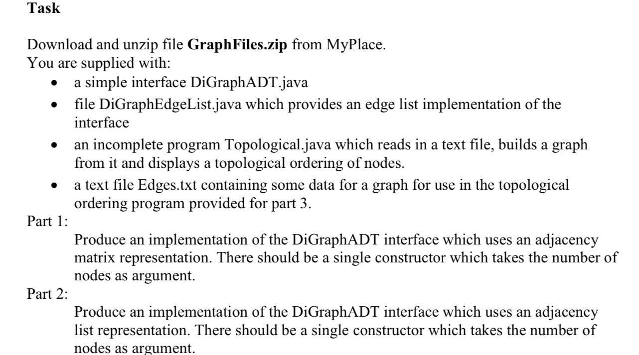 Can you help with this question please? (Part 2 Java) Codes: DiGraphADT: