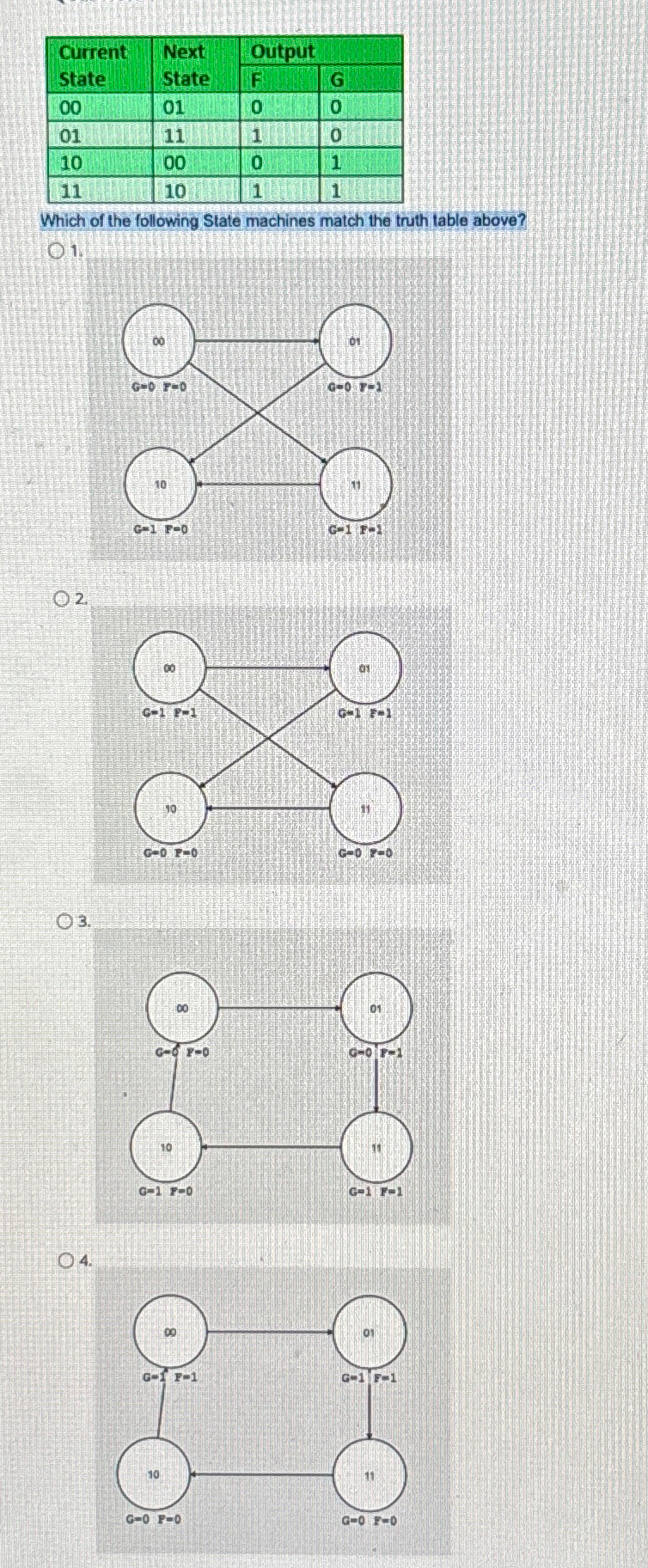  \table[[\table[[Current],[State]],\table[[Next],[State]],Output],[G,],[00,01,0,0],[01,11,1,0],[10,00,0,1],[11,10,1,1]] Which of the following State machines match the truth table