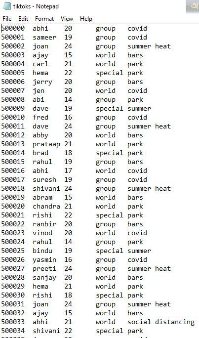 class members is given below: TikTok class Fields : int -$ _ID
