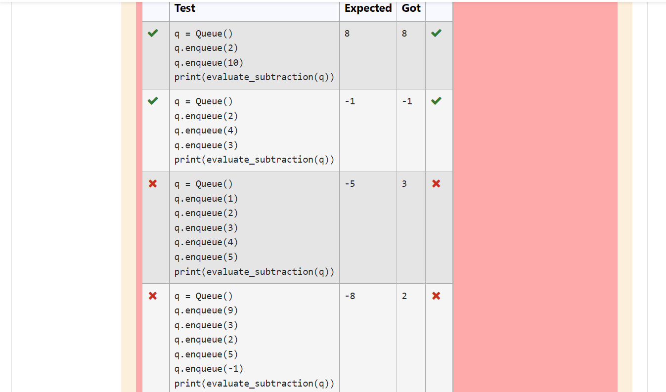 IMPORTANT: For this exercise, you will be defining a function which USES