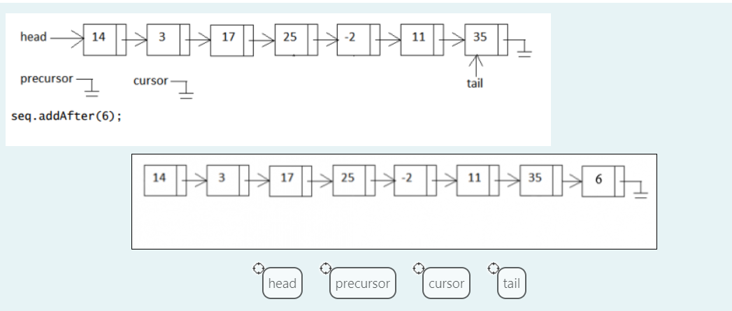 code. Then you will drag the pointers available to show which node