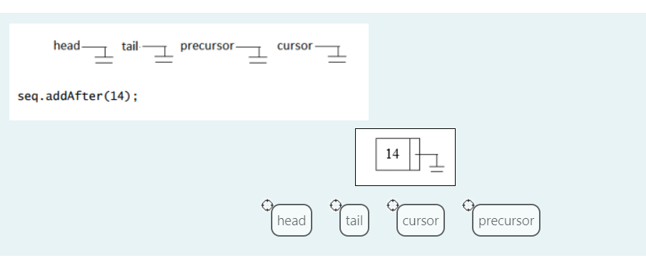 If a pointer should be null after the code runs then do
