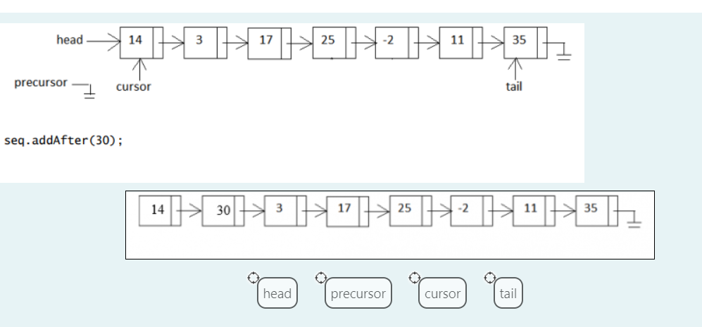 not drag it onto the picture. There is some leniency of where