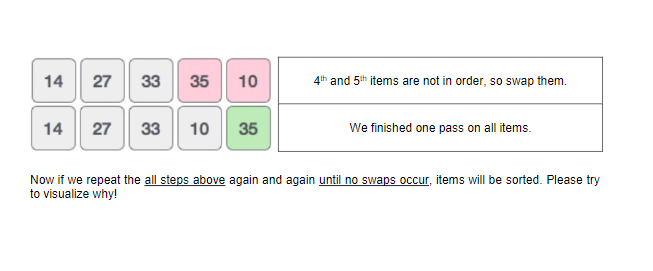 below. greater than method takes a Greater Than type object and compares