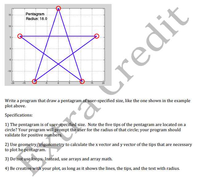 MATLAB plotting. Please attach or write the code that generates the drawing