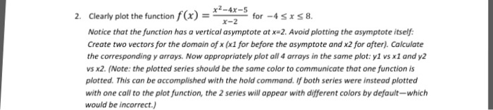 ATLAB plotting problem Clearly plot the function f (X) = x^2 -
