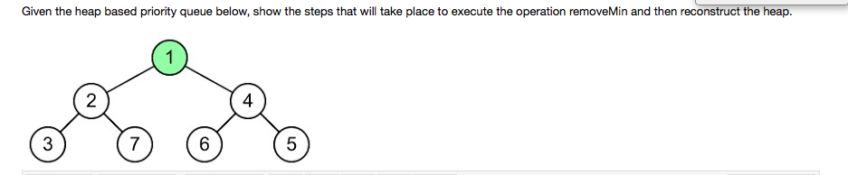 Given the heap based priority queue below, show the steps that