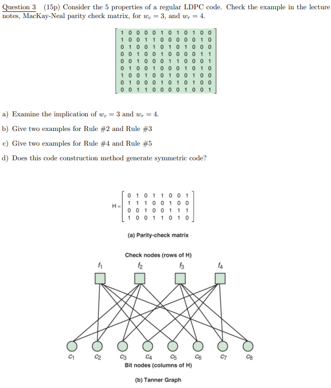  Question 3(15p) Consider the 5 properties of a regular LDPC code.