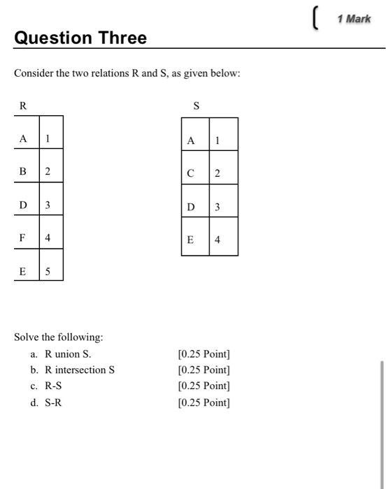  ""please dont copy"" ( 1 Mark Question Three Consider the two