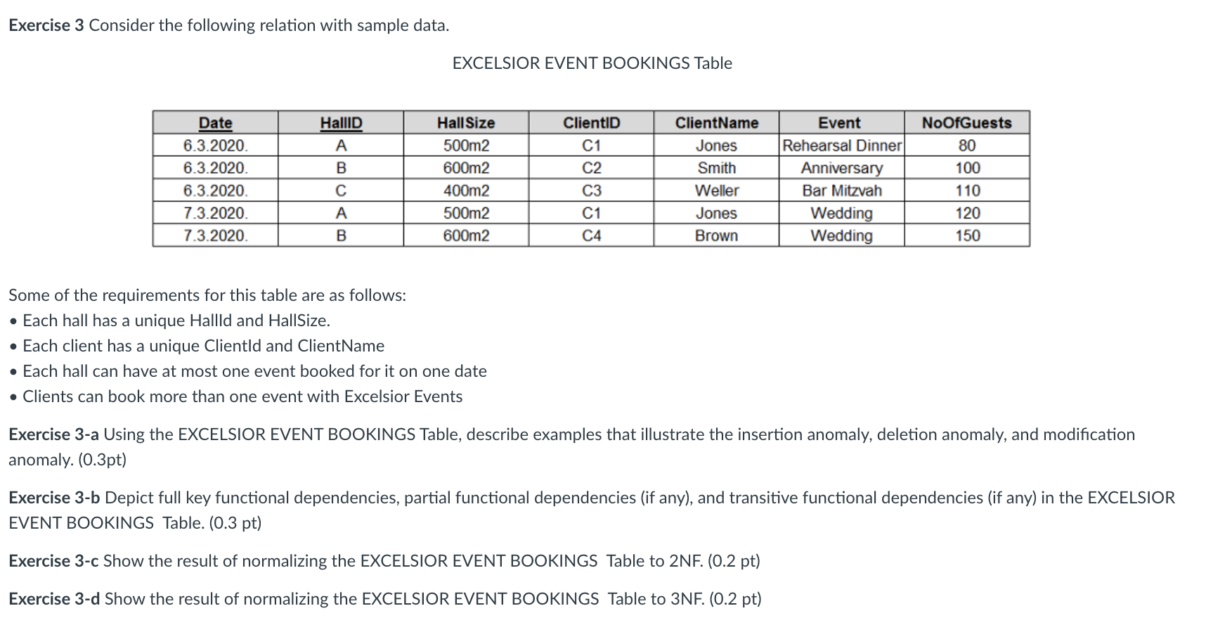 Exercise 3 Consider the following relation with sample data. EXCELSIOR EVENT