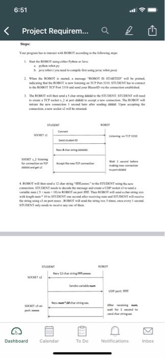 has to interact with ROBOT according to the following steps: 1. Start