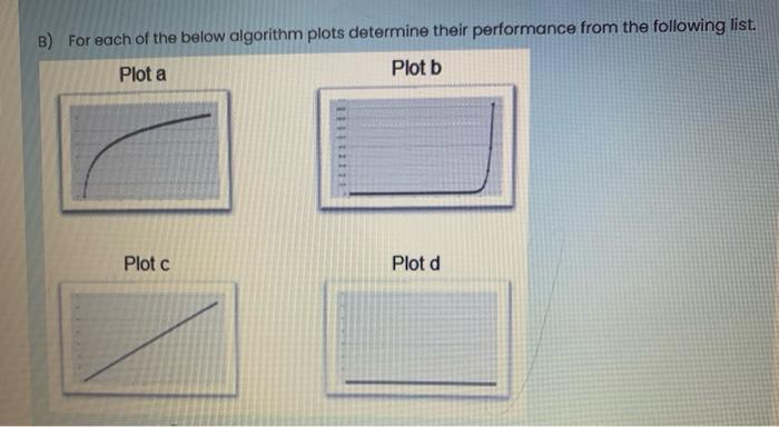 Algorithms, Data Structures and Computability plz quickly B) For each of the