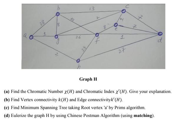  subject: graph theory note: show step by step solution b 13