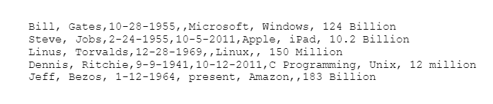 are separated by comma. *** Use loop(s) to read the attached text