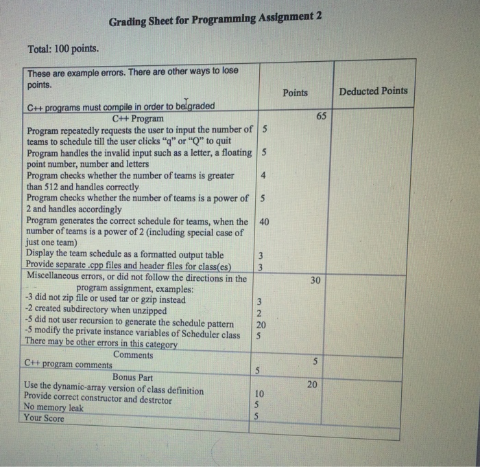 a C++ program to help sport teams to schedule their games so