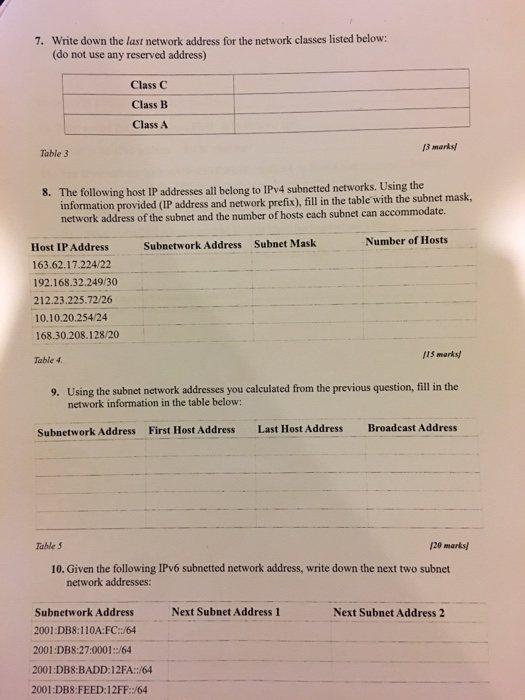 the Network Class the address belongs to and enter it in the