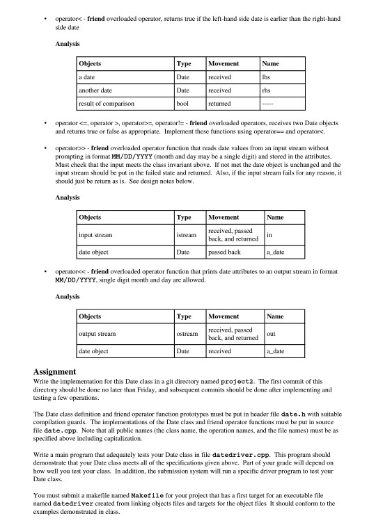 ASAP. Thank you! End Result: Please try to answer as soon as