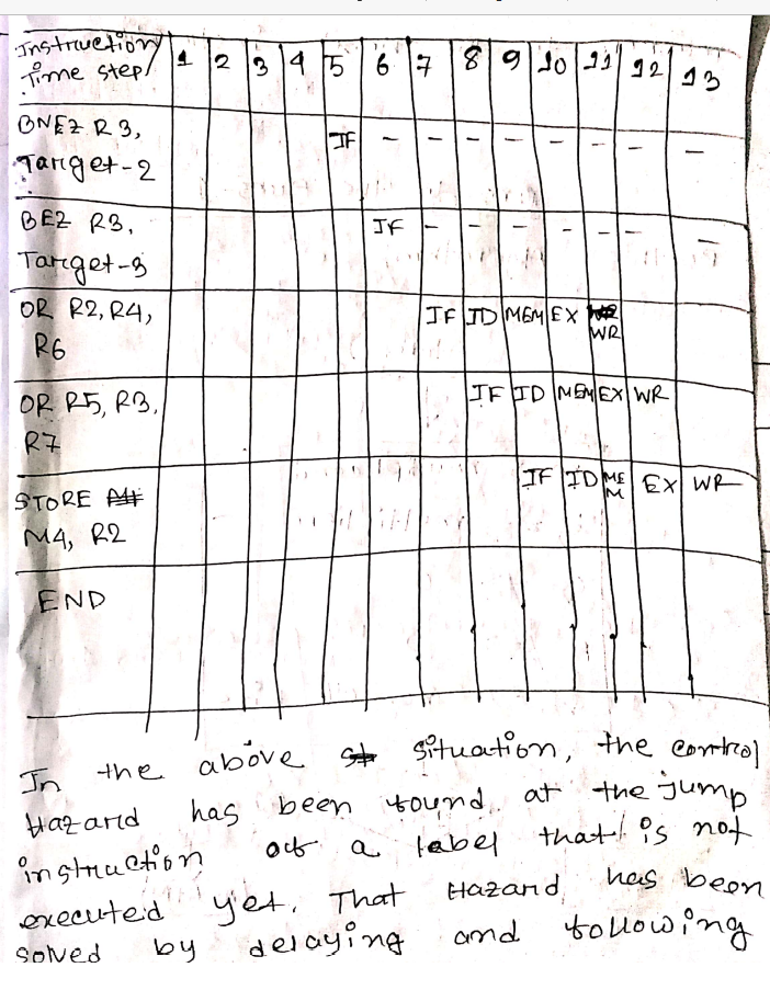 you. I added sample questions and answers for your better understanding. from