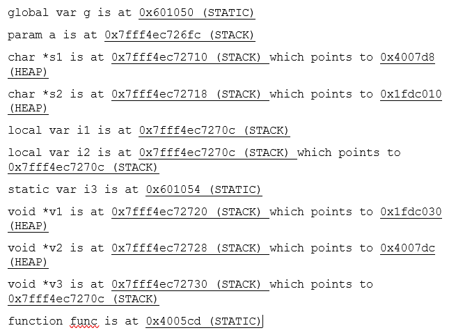 addresses are stack, static, or heap addresses. I've labeled them according to