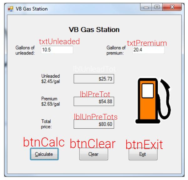 A basic program code of a gas pump In Visual Studio Where