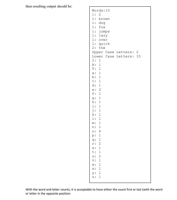 a text file (called storyIn.txt) and performs analysis on the words and