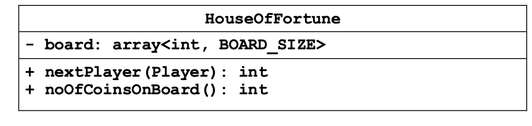 I would need a finished, running program to compare. Happiness house Background: