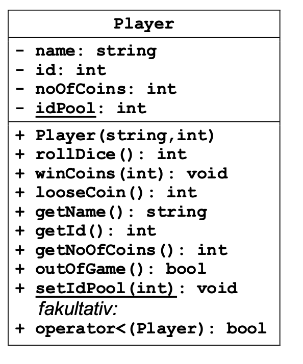 The game 'Glckshaus' from the late Middle Ages is a game of