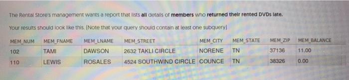  Some help with thus subquery question, the solution must use the