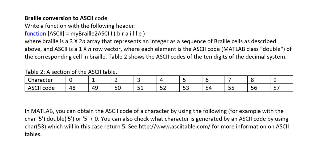 Can somebody help me with this MATLAB coding for this problem, Can