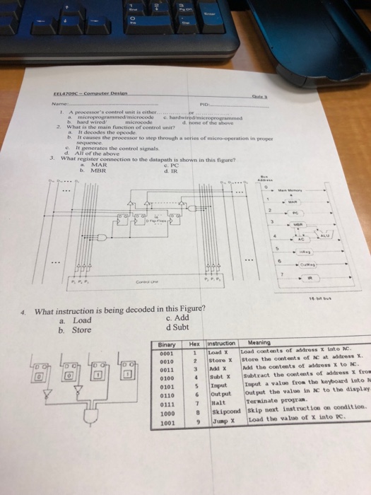  r. A processor's control unit is either a. microprogrammed/microcode c. hardwired/microprogrammed