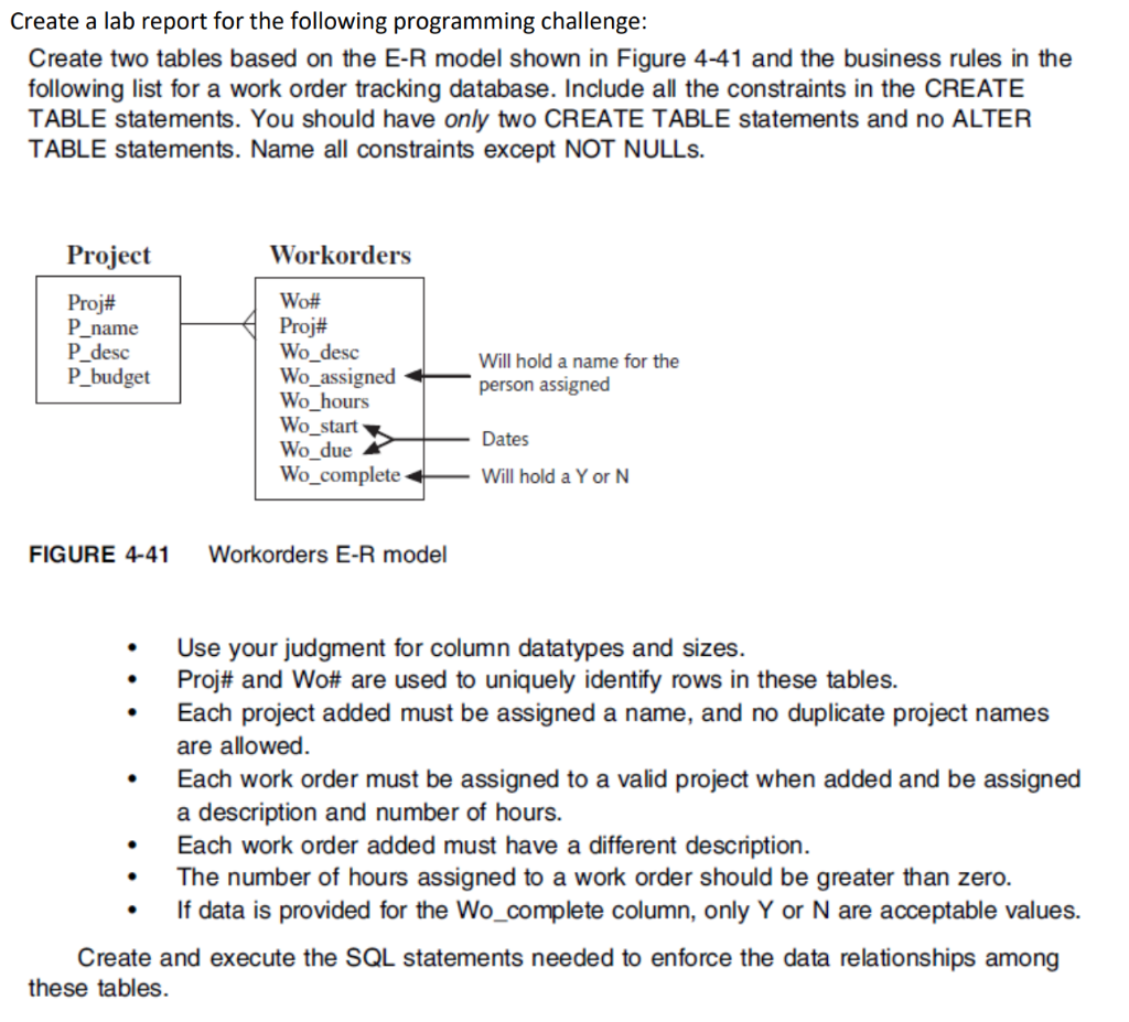 Hello, I need help on this sql assignment. I'm not sure how