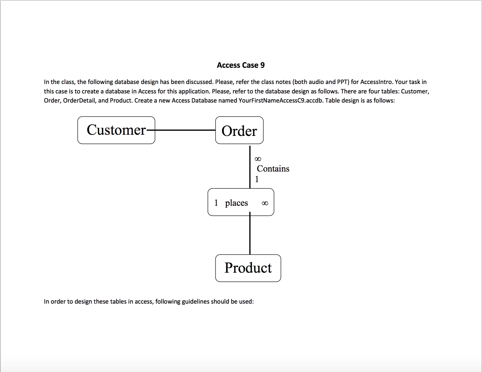 If you could please complete this Access problem I would greatly appreciate