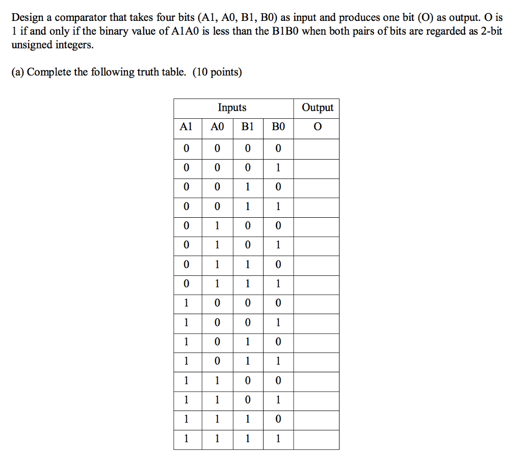 e) Verilog code has been provided for this problem.Fill in this