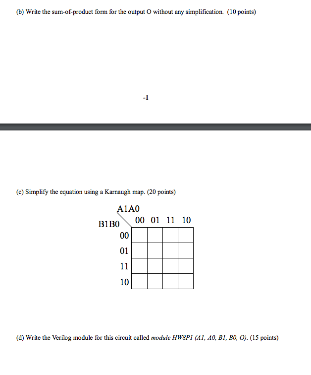 module with your solution above and run the simulation showing the waveform
