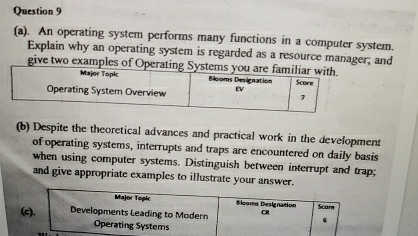  Question 9 (a). An operating system performs many functions in a