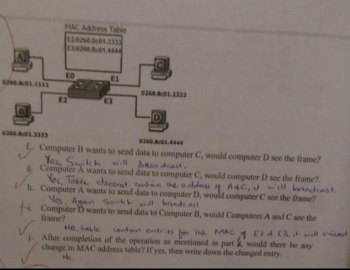 internet or already chegg answers.Co.puter networks B A switch's MAC address table