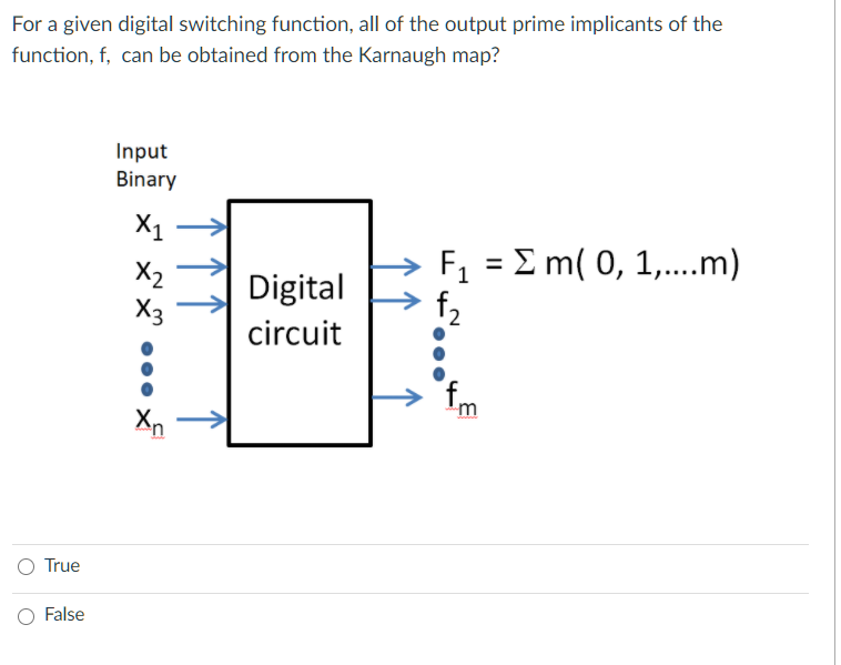  For a given digital switching function, all of the output prime