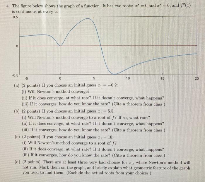 root-finding algorithms and should be done using the code from MGHW5. It