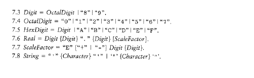 contains a complete EBNF (Extended Backus-Naur Form) descrip tion of Modula-2's syntax.