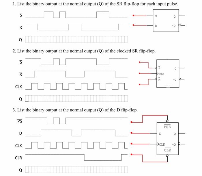  1. List the binary output at the normal output (Q) of