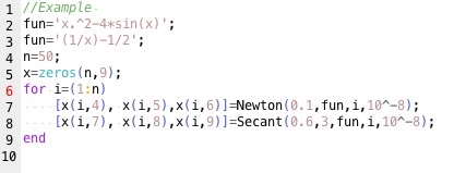 can i use this methods to approximate the zeros of f ?????