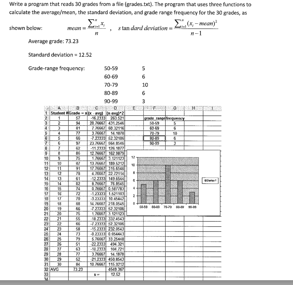 Using python, I need help with reading a list (.txt) and finding